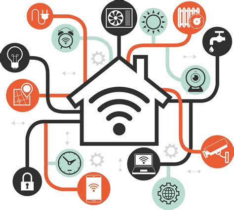 Автоматизация повседневных задач в интеллектуальной подсистеме TCL Home