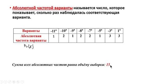 Альтернативные способы выбора случайных элементов