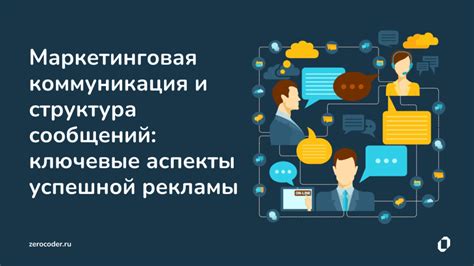 Влияние трехскобочных сообщений на коммуникацию