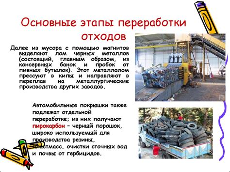 Воздействие на стоимость утилизации и рекомендуемые отходы для выбрасывания