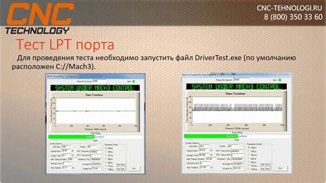 Выбор и настройка подходящей платформы для программы референцирования