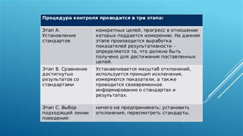 Выбор подходящей системы контроля калорий