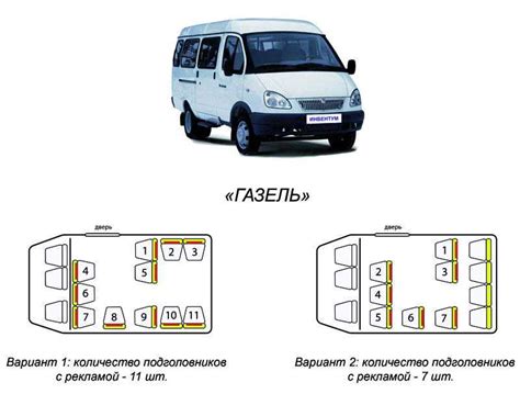 Значение измерения пройденного расстояния и его утилизация в автомобиле Газель Next