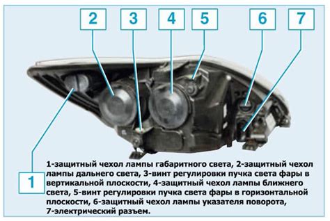 Значимость и превосходства применения устройства для очистки оптики фар автомобиля