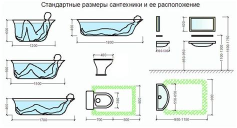 Изучение производителя: как информация о компании поможет определить модель сантехники