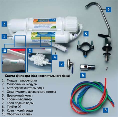 Инструкция по сборке и установке увлажнителя от "Фикс Прайс"