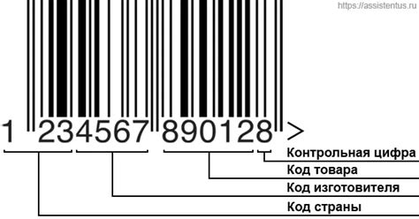 Информация о производителе в штрих-коде: причины и значение