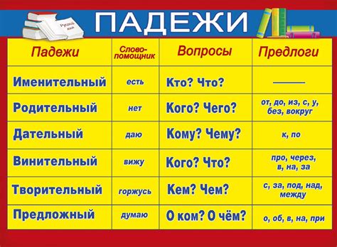 Использование падежей с предлогами