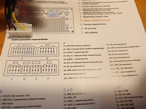 Как выбрать адаптер OBD2, подходящий для автомагнитолы TeYes CC3