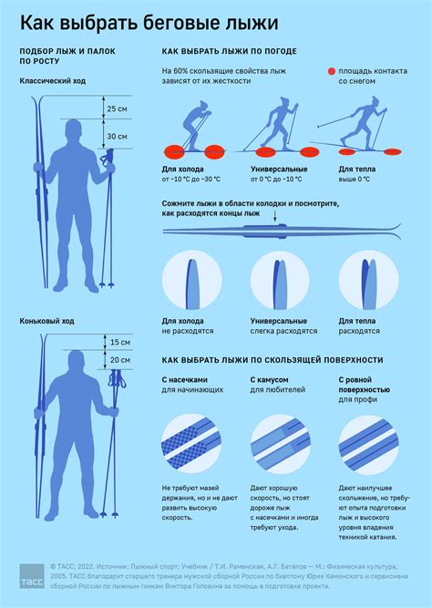Маркировка как способ определения направления лыжи