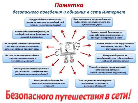 Мастерство использования особых функций в мире Spik