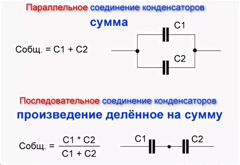 Методы определения эффективного последовательного сопротивления конденсатора
