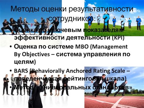 Методы стимулирования сотрудников для достижения результативности в рамках KPI в 1С 8.3 ЗУП