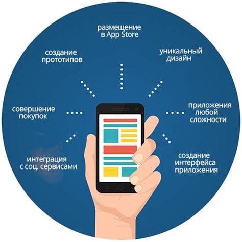 Новые возможности и функции наилучшего мобильного приложения Винт в Российском сегменте рынка