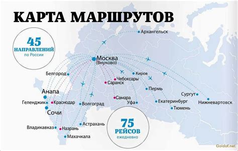 Нужда в включении данного сбора в цену авиаперевозки