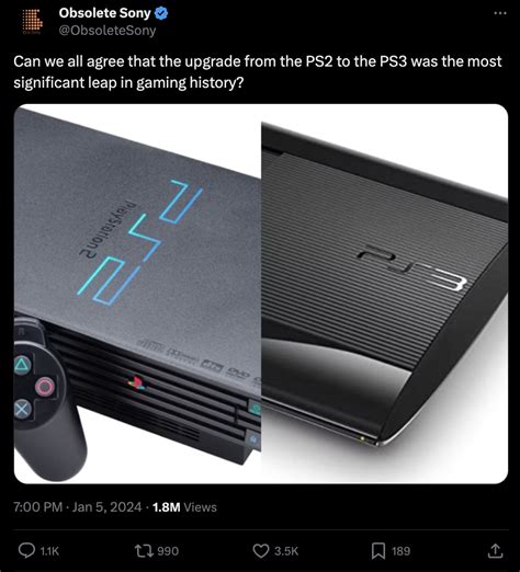Обращение к истории релизов PlayStation