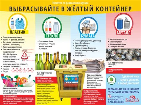 Общие принципы раздельного сбора отходов на СНТ