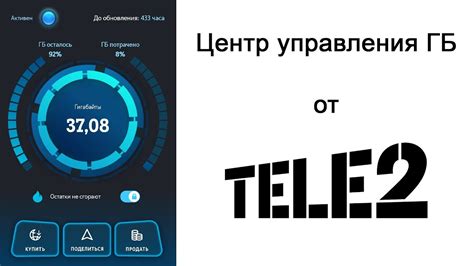 Ознакомьтесь с возможностями управления трафиком на Теле2