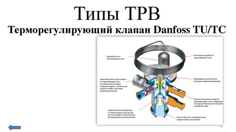 Описание принципа работы инновационного устройства