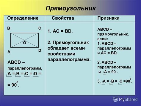 Определение и признаки отключенного одометра