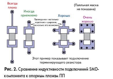 Определение места подключения колонки на печатной плате