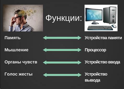 Основные компоненты и функции интерфейса Songsterr: знакомство с возможностями платформы