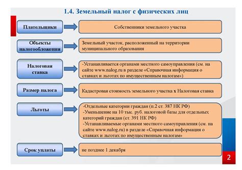 Основные принципы и инструменты для изменения населенного пункта в альтернативной экосистеме