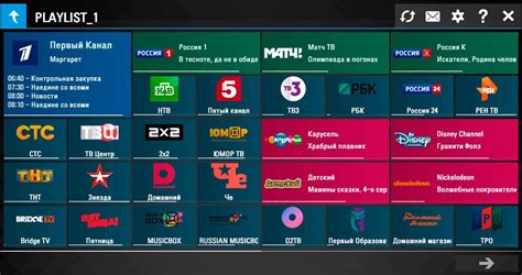 Основные причины прекращения использования IPTV на телевизоре