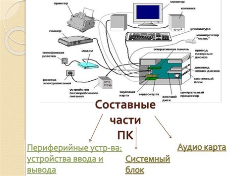 Основные функции и особенности устройства