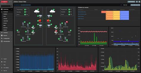 Основные функциональные возможности мониторингового агента Zabbix