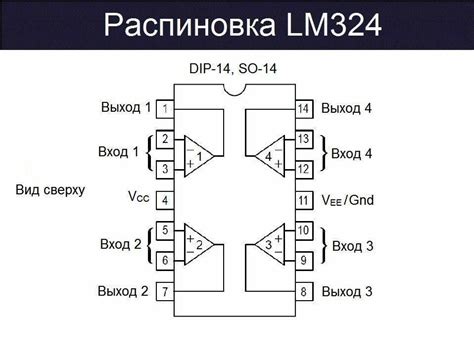 Основные характеристики прибора для проведения проверки микросхемы LM324