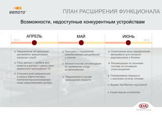 Особенности и функциональные возможности инновационного устройства Remoto