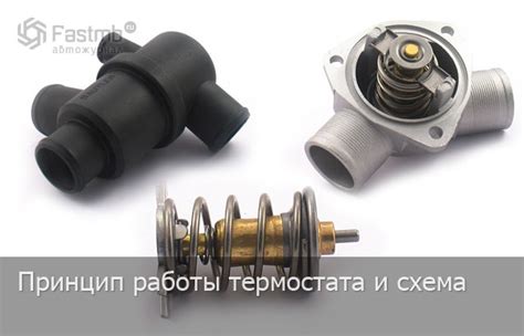 Особенности работы термостата в автомобиле Шевроле: ключевые функции