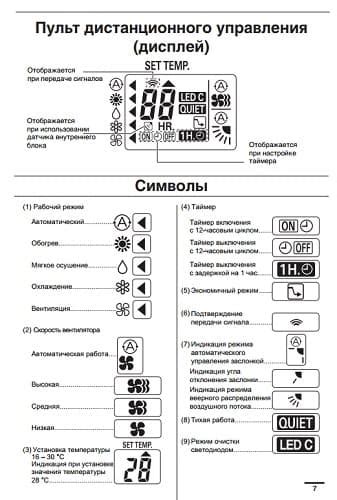 Отключение автоматического охранного режима на пульте управления