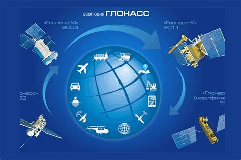 Переваги підключення служби навігації Ера ГЛОНАСС до андроїд-магнітоли