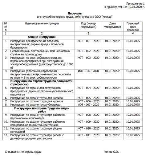 Перечень инструментов и условий для успешной настройки Olax LTE