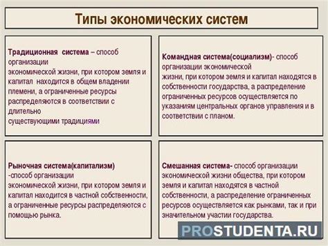 Плюсы и минусы отключения системы управления аккумулятором (БМС) на автомобиле Ford Kuga 2