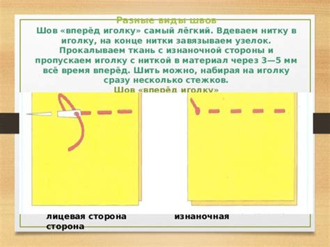 Подготовьте нитку и обрабатываемый материал
