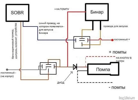 Подключение антенны к GSM-модулю и Бинар 5S