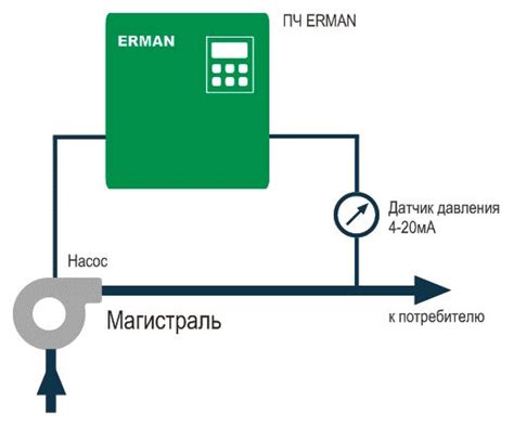 Подключение датчика давления к входу частотного преобразователя