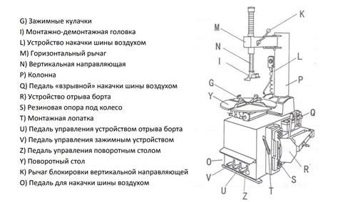 Подключение переключателя к шиномонтажному станку: рекомендации и основные этапы