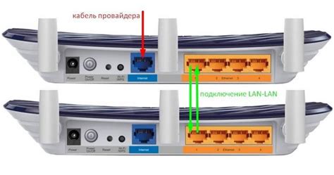 Подключение сети Ростелеком к вашему роутеру