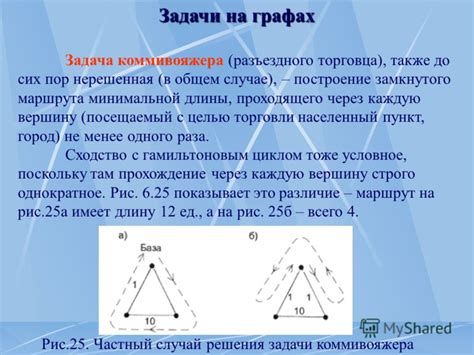 Построение цикла, проходящего через каждую ребро графа