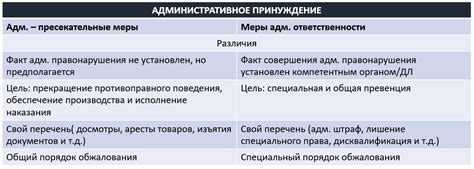 Потребность в отключении датчика для применения специальных методов готовки