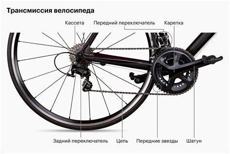 Применение экстра-обмотки на руле велосипеда стелс: простая и эффективная техника