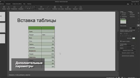 Пример применения прозрачной таблицы в презентации