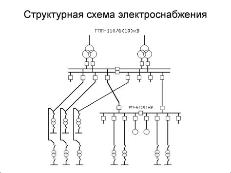 Проведение необходимых электрических соединений