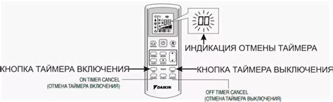 Проверка наличия необходимых функций на кондиционере Siemens
