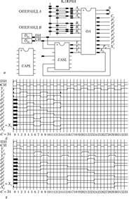 Проверка функционирования Sim processor после отключения