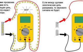 Проверка электрической компоненты с помощью мультиметра